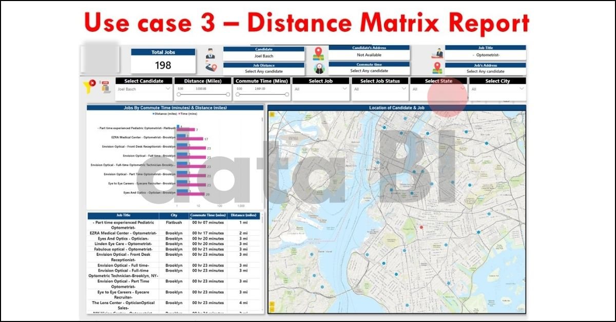 Distance Matrix Report
